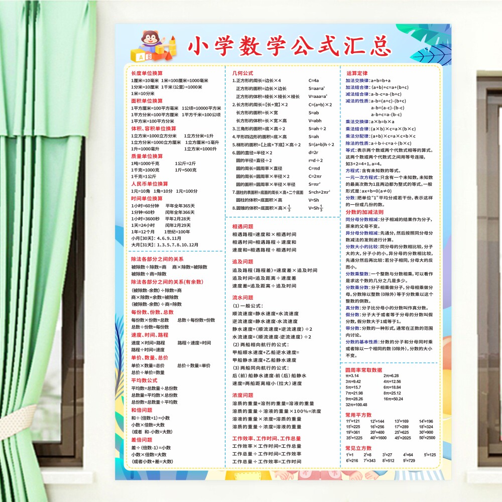 单位换算公式大全：搞钱必看，手把手教你搞定单位换算！-生活-淘宝百科网