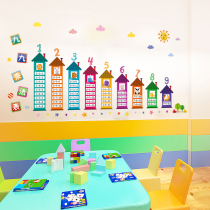 Number addition and subtraction 26 English alphabet Chinese pinyin nine multiplication table consonant vowel table childrens room wall stickers