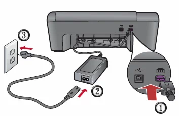 Dòng gửi Bản gốc HP HP C4780 C4783 C4788 C4795 Bộ nguồn máy in - Phụ kiện máy in