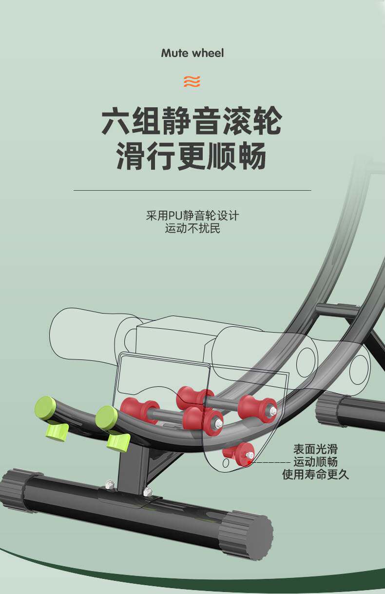 美腰機