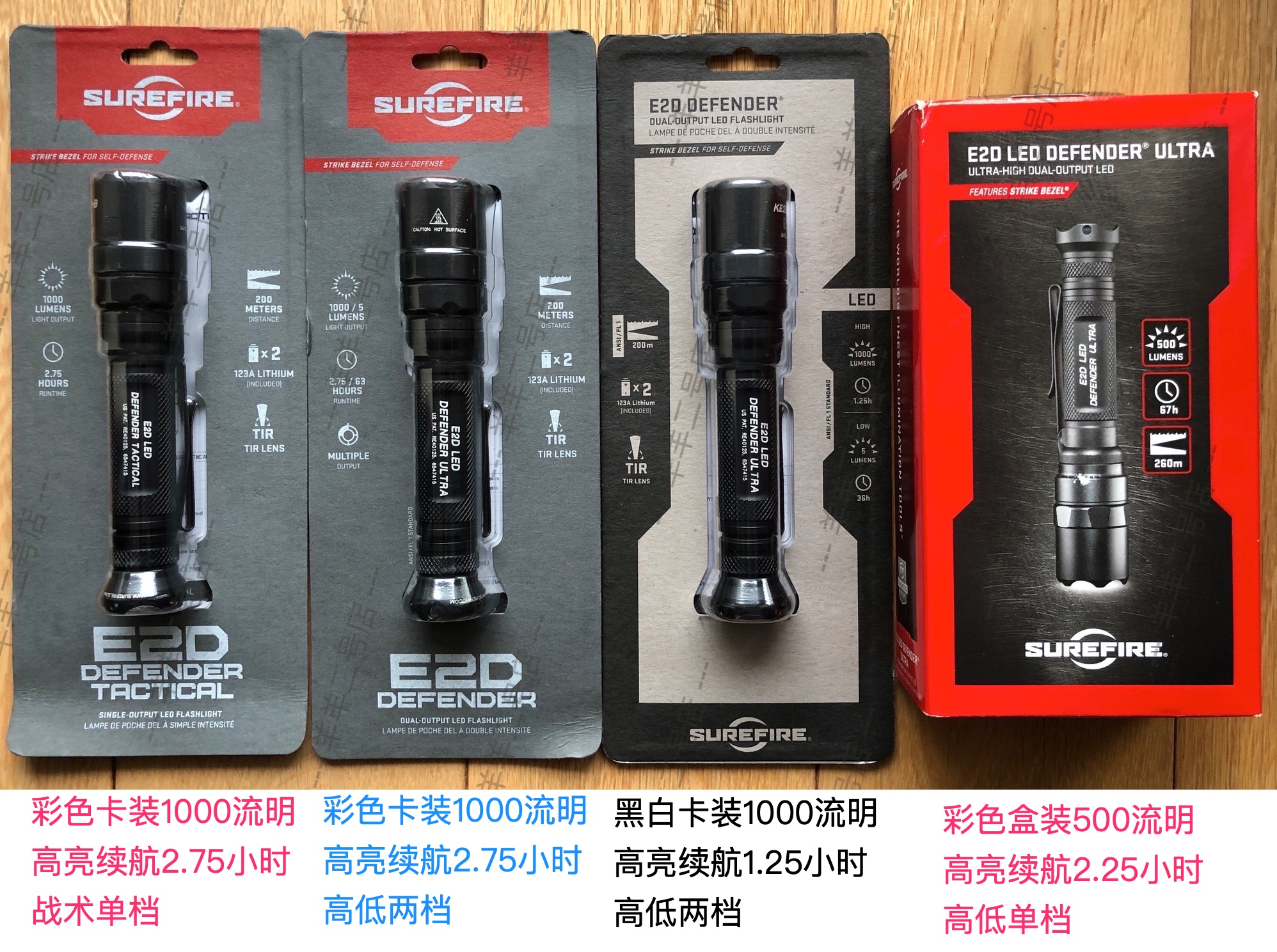 新品未開封 SUREFIRE E2DLU-A 1000/5ルーメン Amazon.co.jp: 日本正規品 SUREFIRE シュアファイヤー・シュア