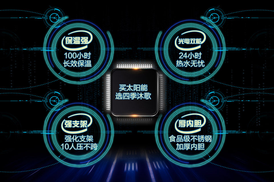 �ļ����ȫ�Զ�̫������ˮ��Q-B-J-1-*