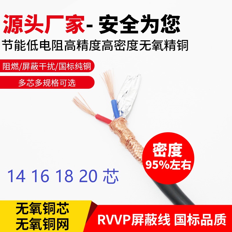 Full RVVP14 16 18 20 cores 0 3 0 5 0 75 1 5 2 5 square 1 Shielded cable Signal line 4