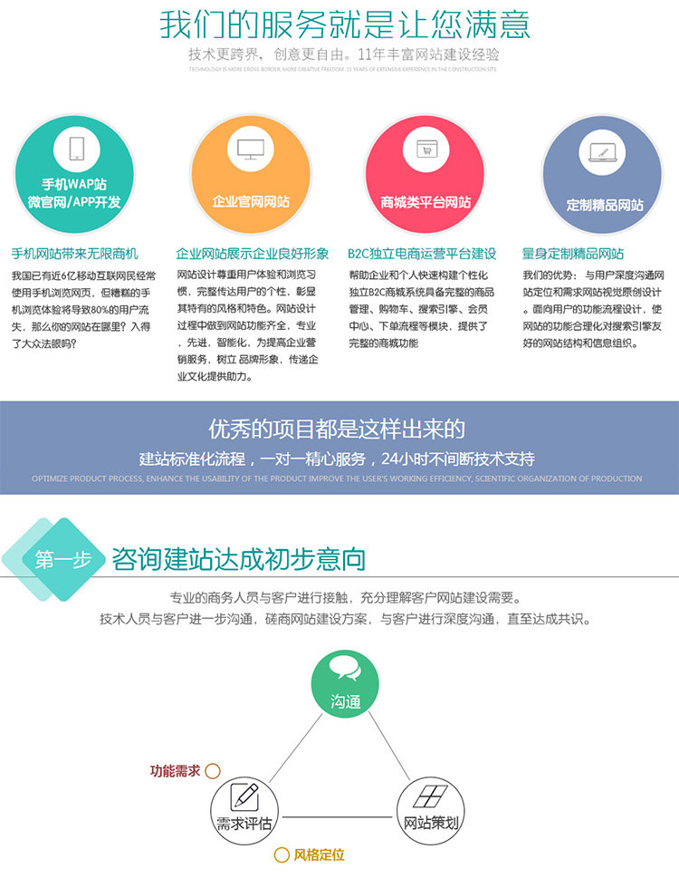 网页制作_03.jpg