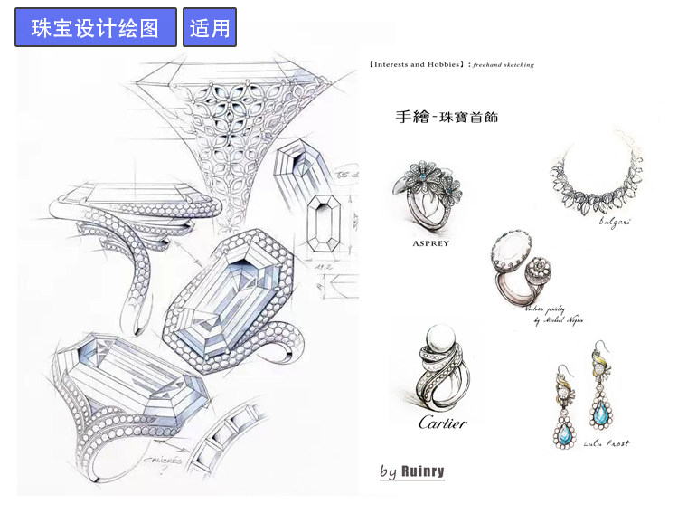 Линейка для черчения 福利回馈！美国timely泰米工业宝石珠宝首饰设计绘图尺 绘图模板多种规格 Alvaro castagnet