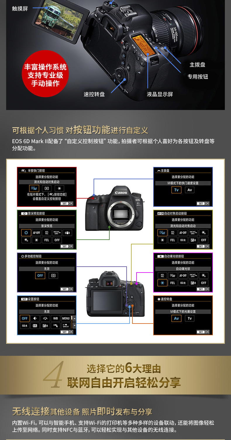Máy ảnh DSLR Canon EOS 6D Mark II (EF 24-70mm f 4L IS USM) - SLR kỹ thuật số chuyên nghiệp máy ảnh cơ giá rẻ