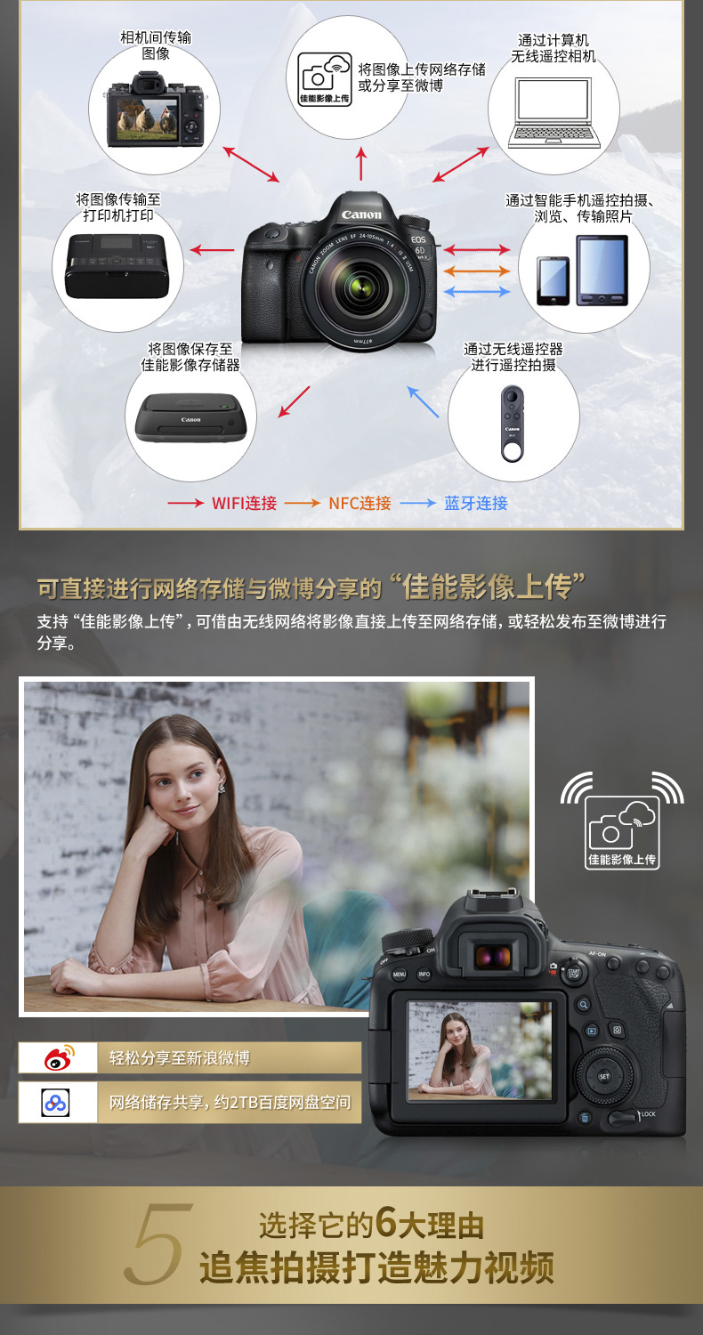 Máy ảnh DSLR Canon EOS 6D Mark II (EF 24-70mm f 4L IS USM) - SLR kỹ thuật số chuyên nghiệp máy ảnh cơ giá rẻ