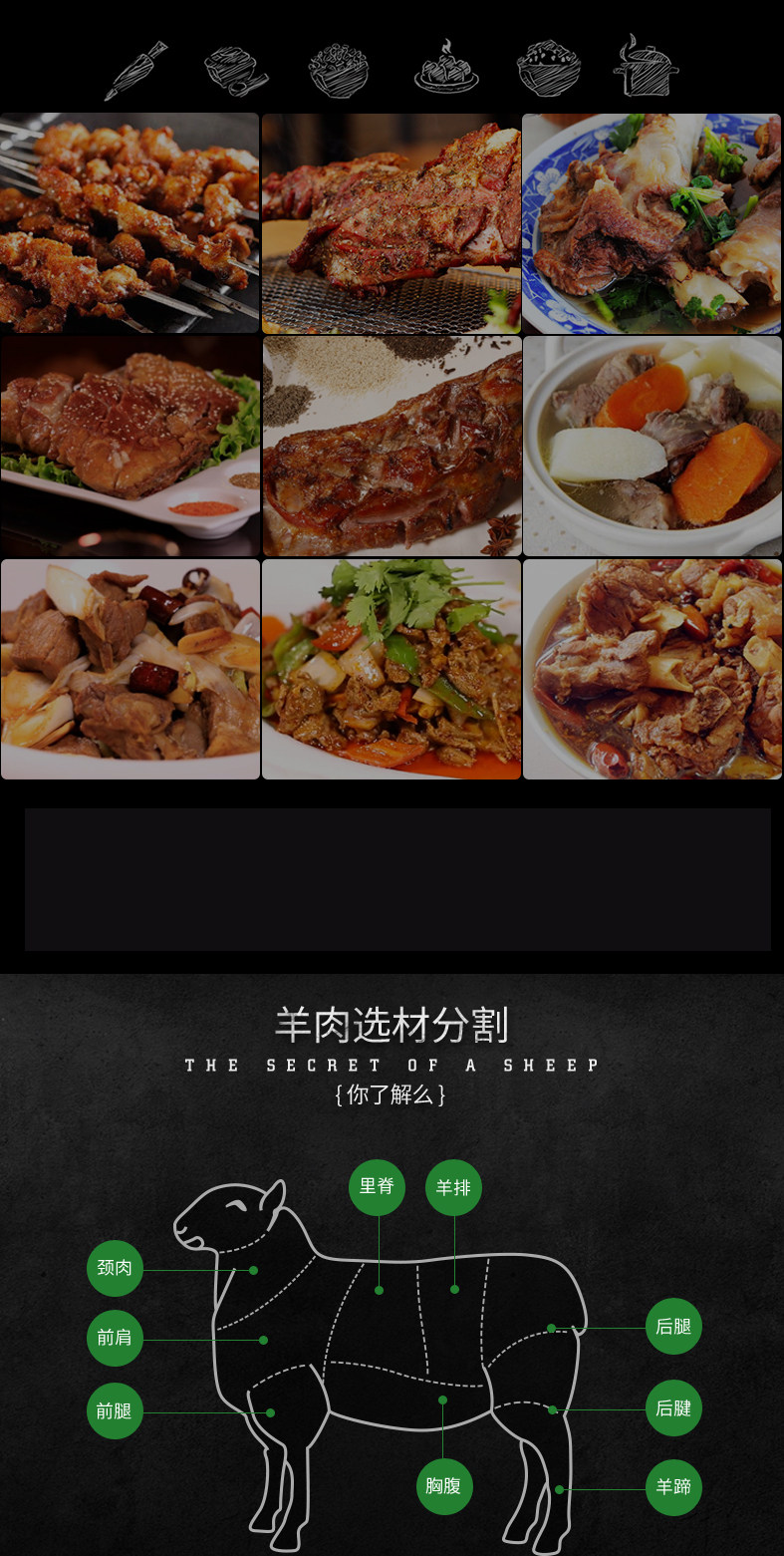 三同优品 大材地 紫花羔羊去骨羊腿肉 3斤 图3