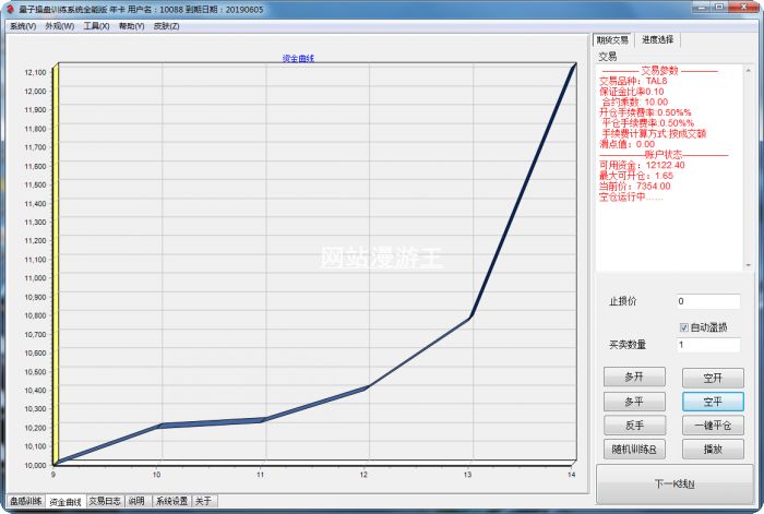 魔鬼操盘手训练营期货训练工具特价冲钻自定义杠杆比率合约 操盘日记 第3张 魔鬼操盘手训练营期货训练工具特价冲钻自定义杠杆比率合约 操盘日记 第3张