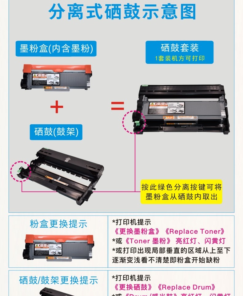 Áp dụng Hộp mực Lenovo M7605D Dung lượng lớn Dễ dàng thêm hộp bột Máy in laser LT2451H Hộp mực M7605D hộp mực 7605 một máy hộp mực LT2451 Hộp mực LD2451 - Hộp mực