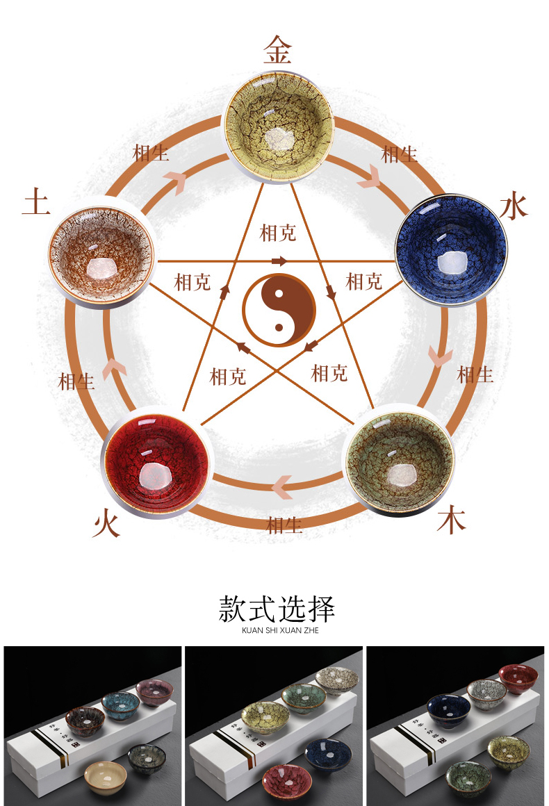 Have ancient up becomes kung fu tea cups of household ceramic sample tea cup cup temmoku individual build master cup five lines of CPU