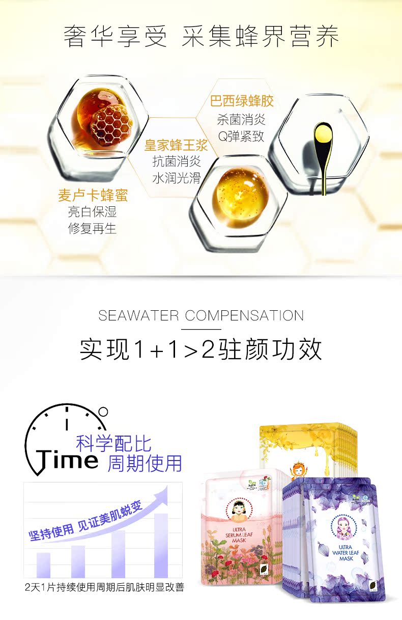 Hàn Quốc AbyBOM Aibai Fan mặt nạ lá tiên dưỡng ẩm làm trắng da sáng da Chen Linong chứng thực - Mặt nạ kem dưỡng trắng da mặt cho da dầu