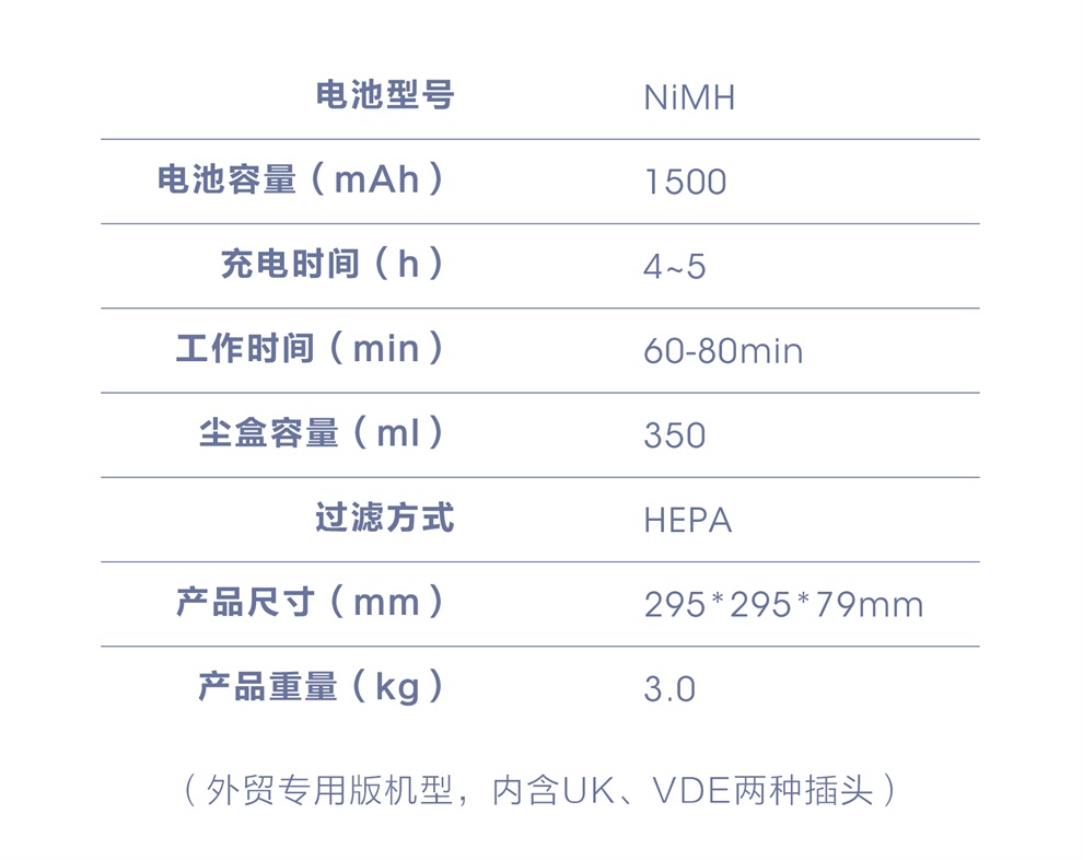 [Direct] máy quét robot quét bụi đẹp tự động máy lau nhà thông minh tiêu chuẩn Anh cắm MR02 tiêu chuẩn Anh - Robot hút bụi robot lau nhà medion