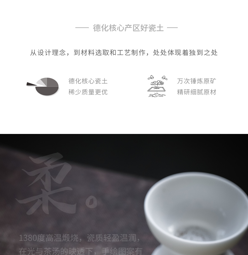 Become precious little listening suet jade dehua white porcelain tea sea fair keller cup kung fu tea set top ceramic tea ware