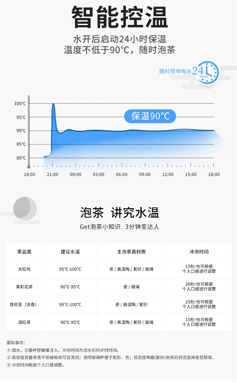 Ceramic cooking pot suit small electric home tea machine automatic electric kettle insulation TaoLu with one person