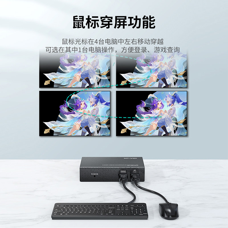2026年迈拓维矩同步器4/8口KVM切换如何玩转多游戏分屏？怀旧服与搬砖秘籍大揭秘