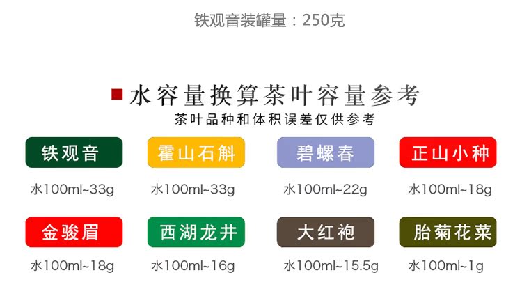 Treasure minister 's purple sand tea pot, coarse pottery seal storage tank ceramics pu' er tea accessories
