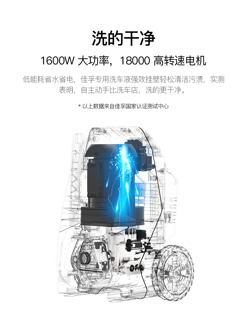 佳孚  家用高压洗车清洗机 自吸两用 图2