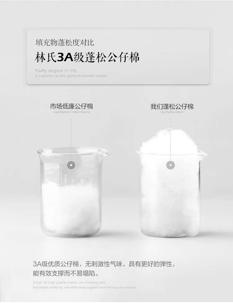Gỗ Lin Lin nội thất giường mềm trở lại túi mềm để mua đệm giường tiết kiệm 1,5 m 1.8R285 - Trở lại đệm / Bolsters gối ôm kèm chăn