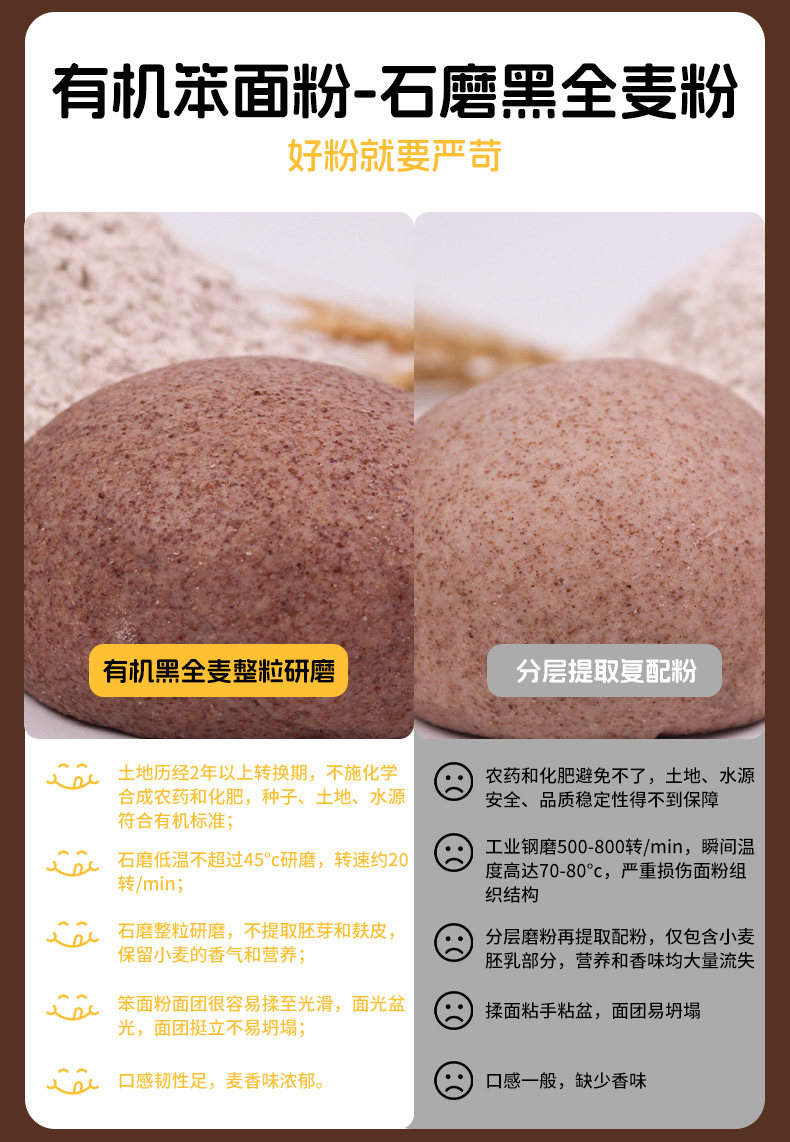 安享好物 安享A级小麦面粉-豫娃娃有机黑全麦粉 企标 