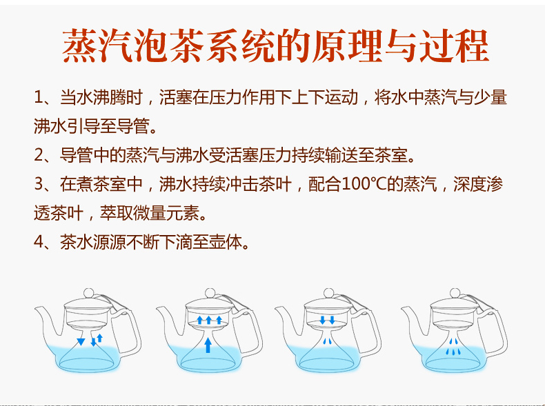 Boiling tea ware glass teapot NiuRen kung fu tea steamer pu white tea teapot electric TaoLu boiled tea stove suits for