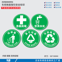 Wear-resistant patch 6s management recyclable garbage bin ground guide safe sticker ordering