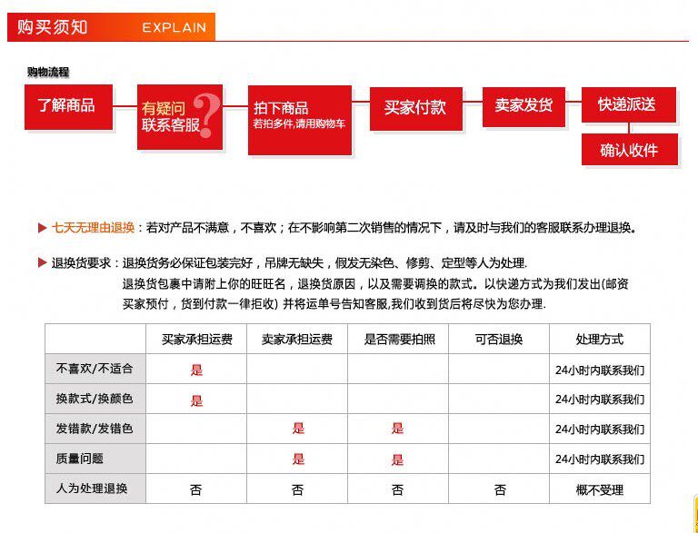 Perruque Les cheveux longs - Ref 2609443 Image 15