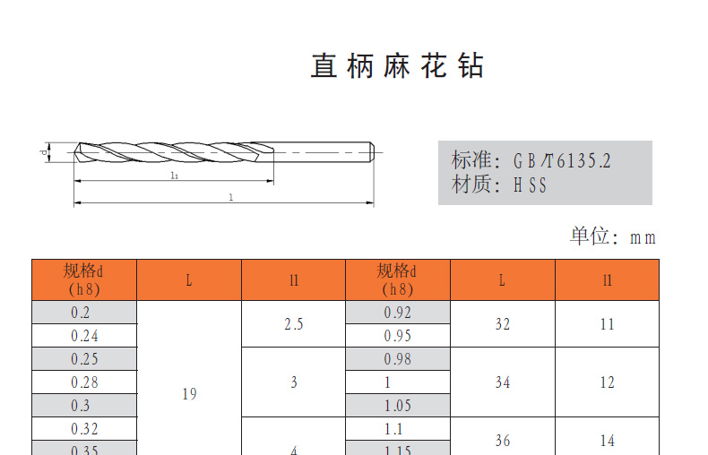 Công việc xác thực trên số lượng công cụ cắt thẳng mũi khoan thẳng khoan Công cụ cắt bit khoan thẳng φ17.1-20 không chuẩn mũi khoan hợp kim