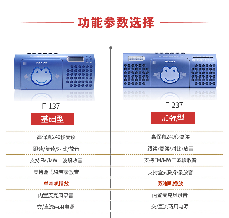 Panda F137 băng đơn người chơi VCR cassette sinh viên đọc lại giảng dạy máy nghe băng cầm tay Walkman - Trình phát TV thông minh 