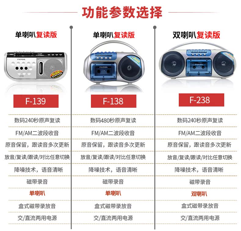 hộp phát wifi Panda lặp lại băng ghi âm học tiếng Anh học sinh tiểu học trung học cơ sở bao gồm máy nghe nhạc Walkman đĩa đơn - Trình phát TV thông minh modem wifi viettel