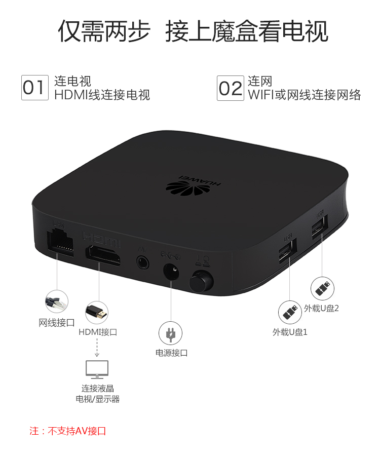 低调使用！ 0广告+全资源+全频道破解：华为 k悦盒子IPTV 全网通机顶盒 券后138元包邮 买手党-买手聚集的地方