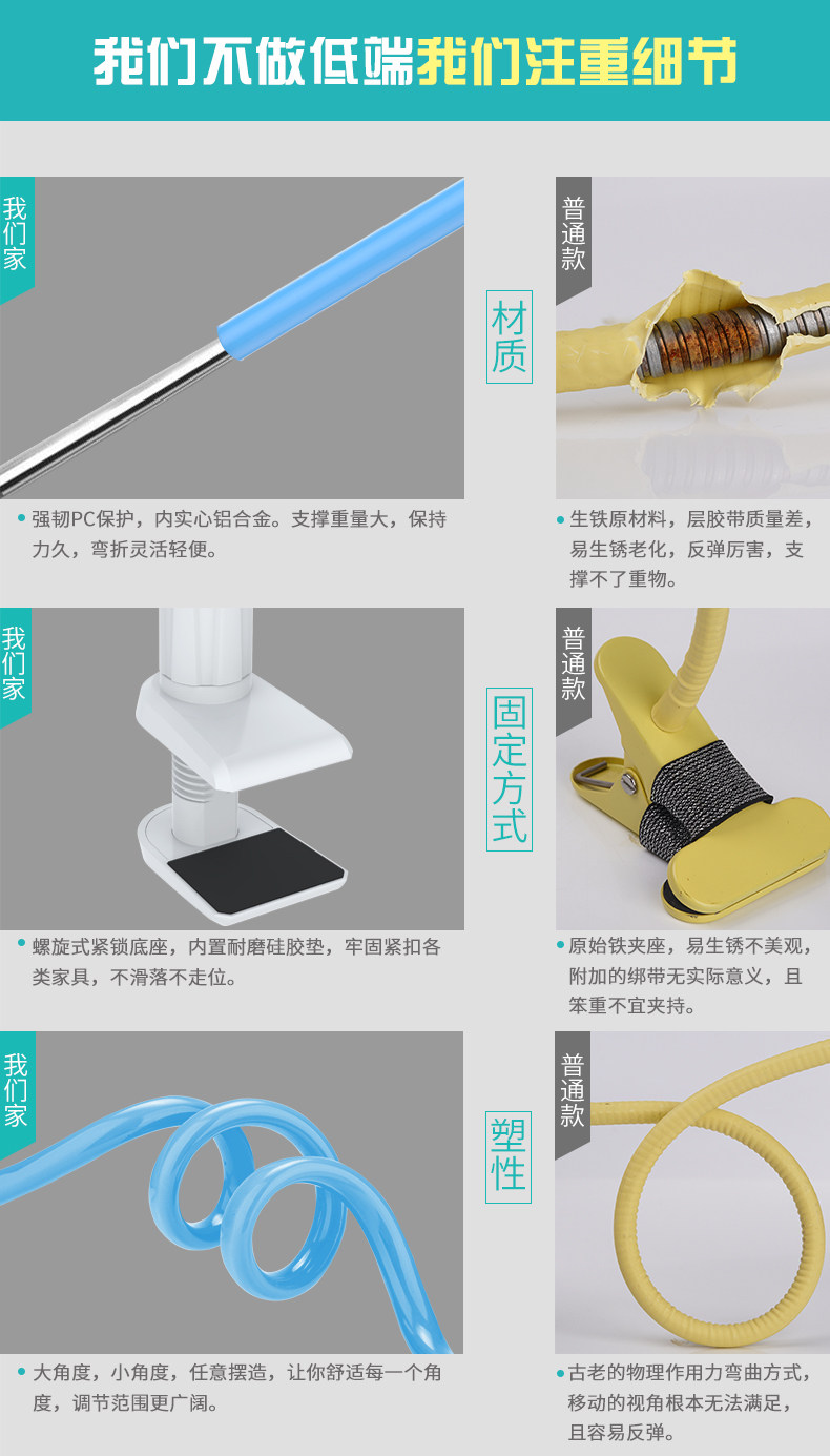 Support téléphone portable - Ref 1357108 Image 13