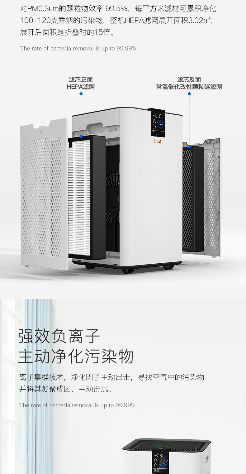 Máy lọc không khí gia đình IAM của Anh ngoài khói bụi formaldehyd trong nhà phòng ngủ loại bỏ ion âm bụi KJ580 máy lọc không khí ion sharp