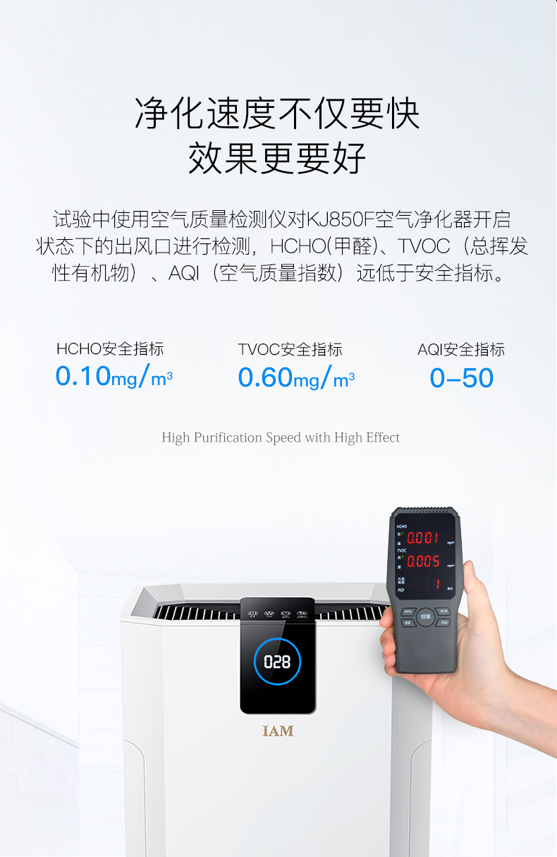 máy lọc không khí dw-e16fa-w Máy lọc không khí IAM thông minh của Anh phòng ngủ nhà thông minh Ion âm ngoài khói bụi formaldehyd KJ850F công dụng máy lọc không khí