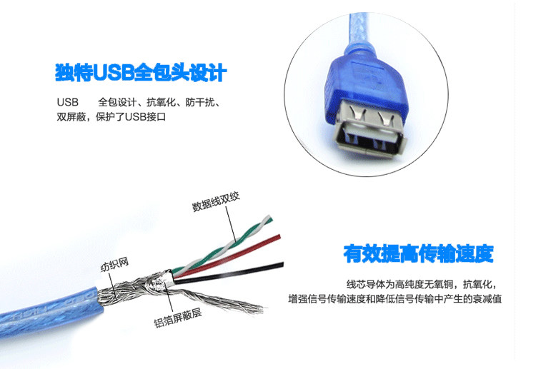 Rallonge USB - Ref 433710 Image 11