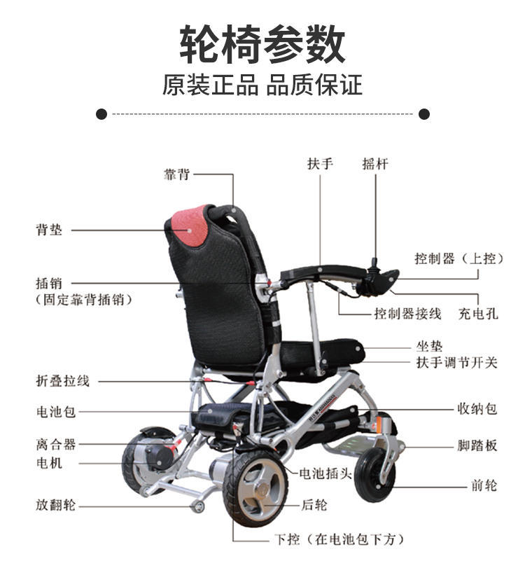 智能电动轮椅代步车(图21)