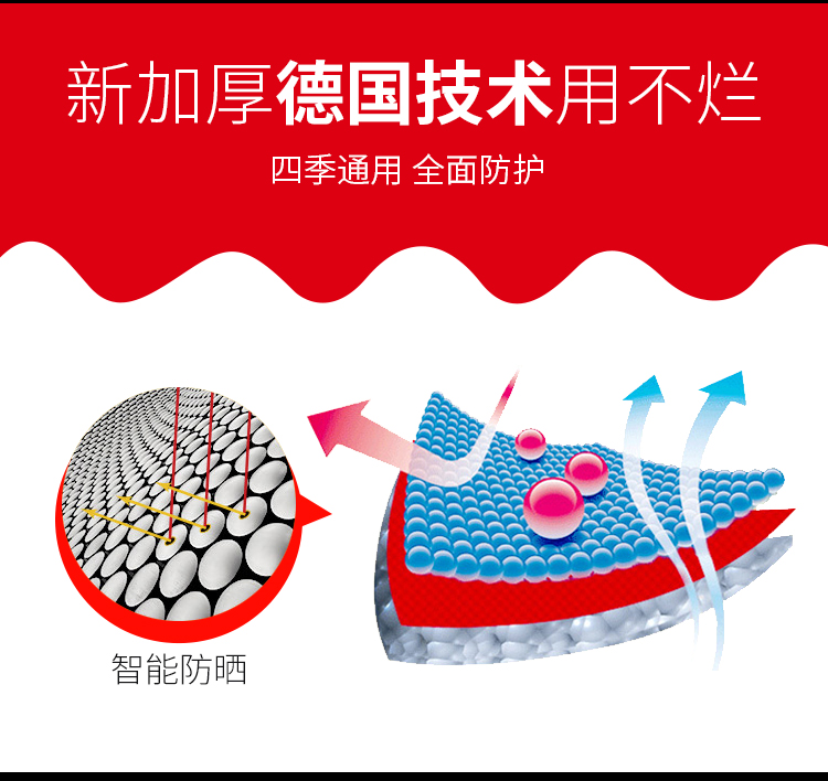 Tùy chỉnh đồ gỗ ngoài trời che bụi tùy chỉnh sofa chống mưa chống thấm nước bảo vệ bìa kệ cụ che nắng trùm máy giặt cửa ngang