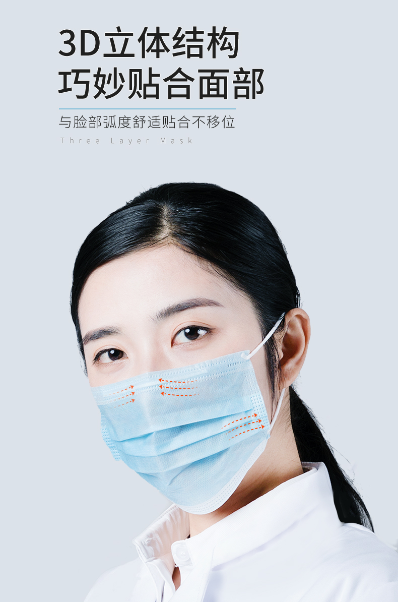 万基 一次性防护囗罩 50只 图4
