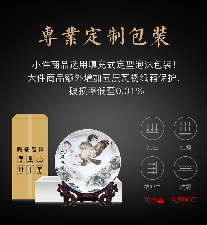 The Future decorative plate to industry