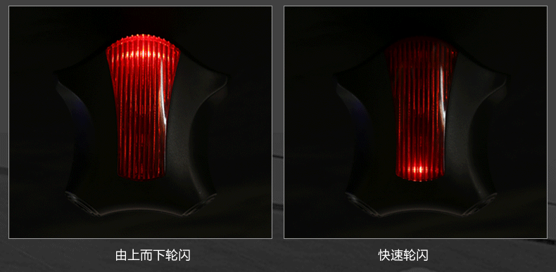 Eclairage pour vélo JAKROO - Taillights - Ref 2399433 Image 21