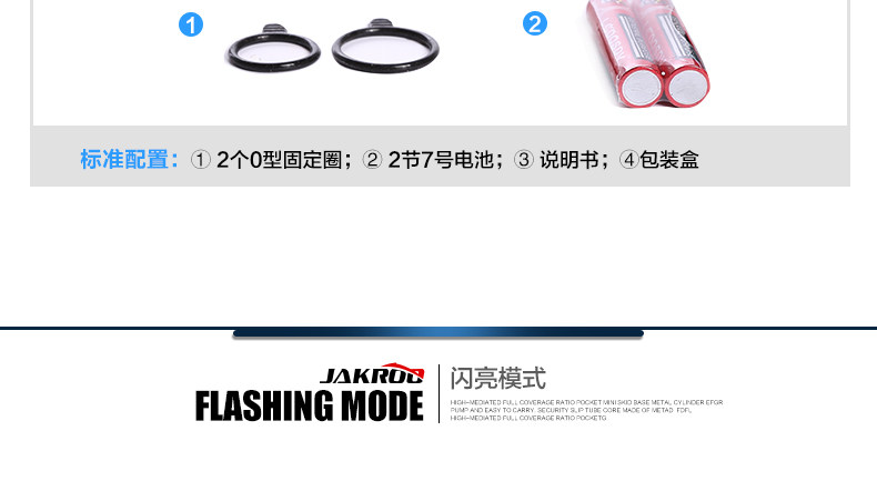 Eclairage pour vélo JAKROO - Taillights - Ref 2399433 Image 18