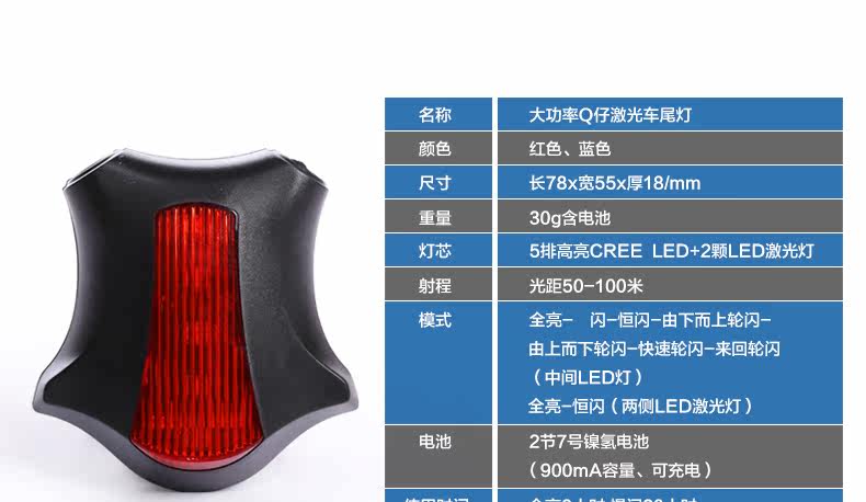 Eclairage pour vélo JAKROO - Taillights - Ref 2399433 Image 14