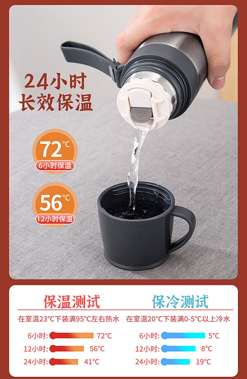 希乐 不锈钢保温杯 350ml 图6