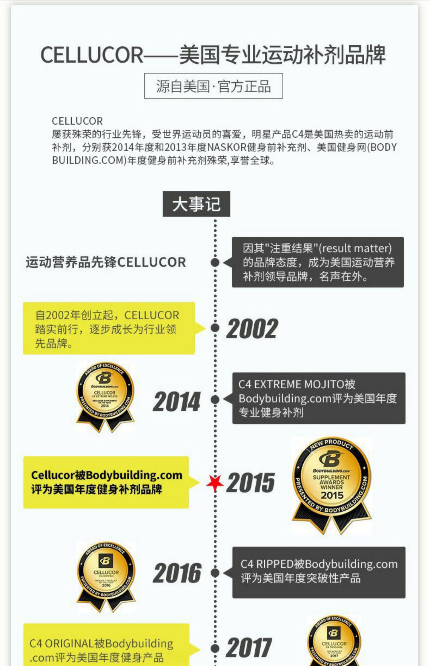 Cellucor原力C4氮泵耐力氨基酸健身补剂