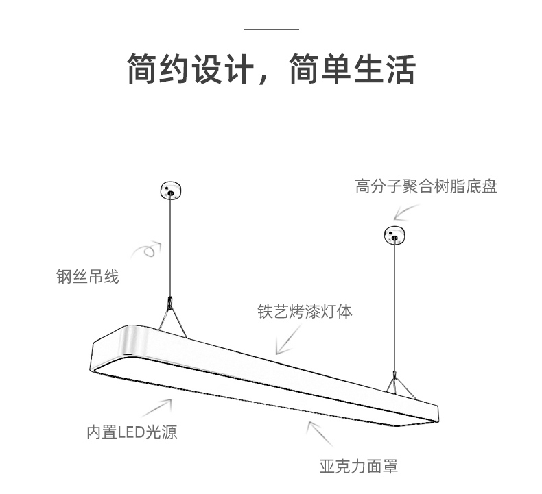 宿舍神灯 Led吸顶灯 图2