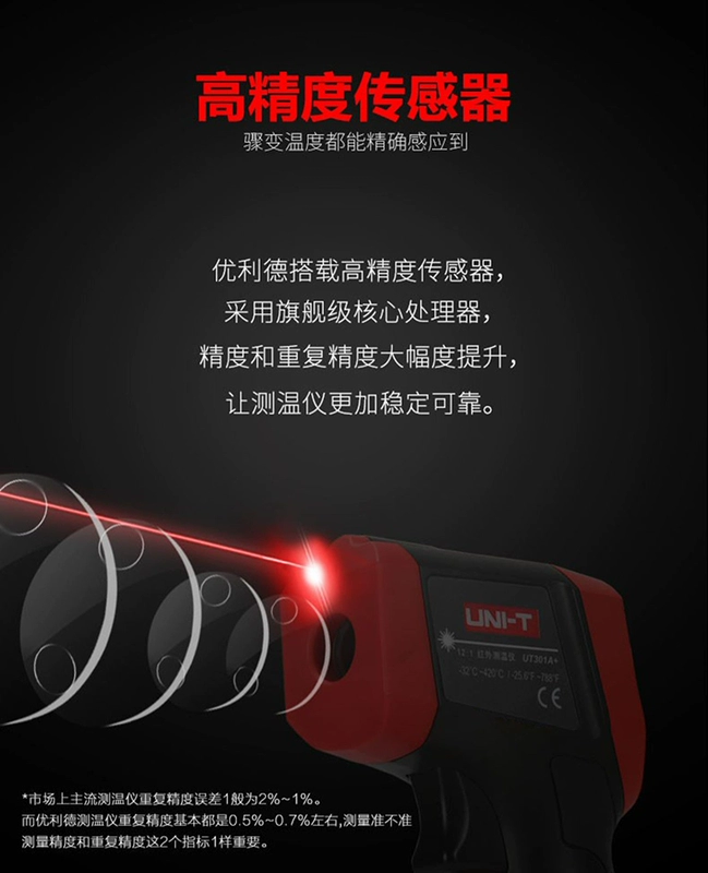 Nhiệt kế hồng ngoại Unilide UT306S UT301C công nghiệp 302 nhiệt kế súng đo nhiệt độ 303D + độ chính xác cao