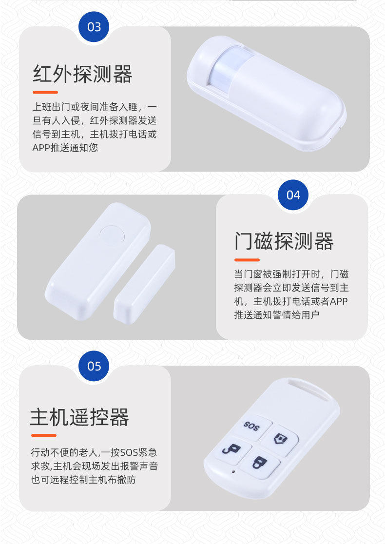 Противоугонная 涂鸦智能wifi+gsm双网报警主机2.4寸全触摸彩屏无线防盗报警系统