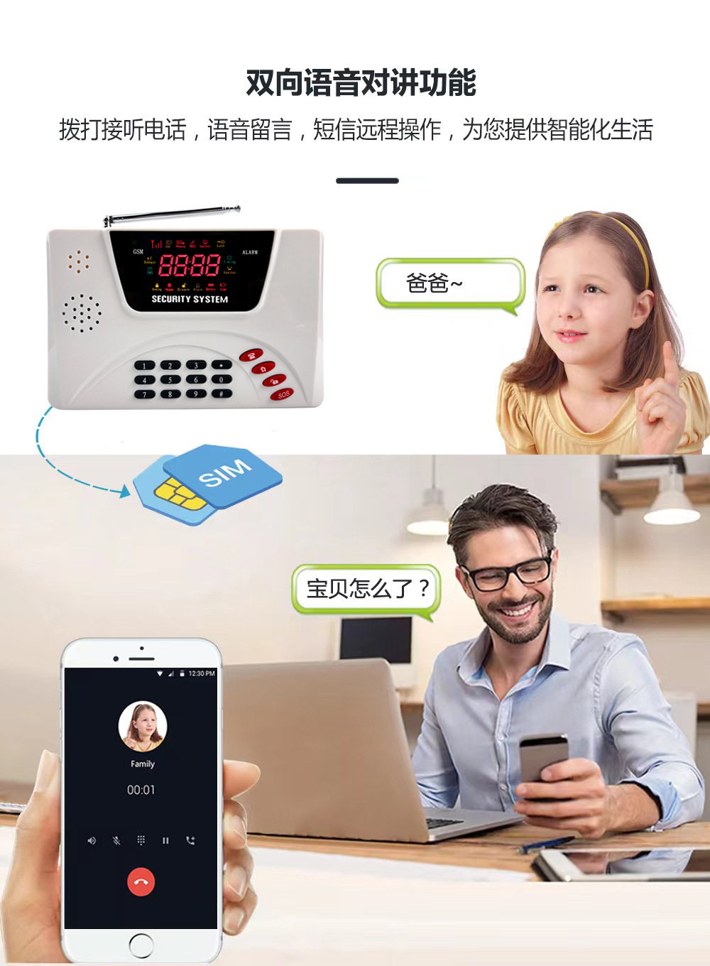 Противоугонная 涂鸦智能wifi报警器gsm双网固话报警主机家用门窗红外线报警系统