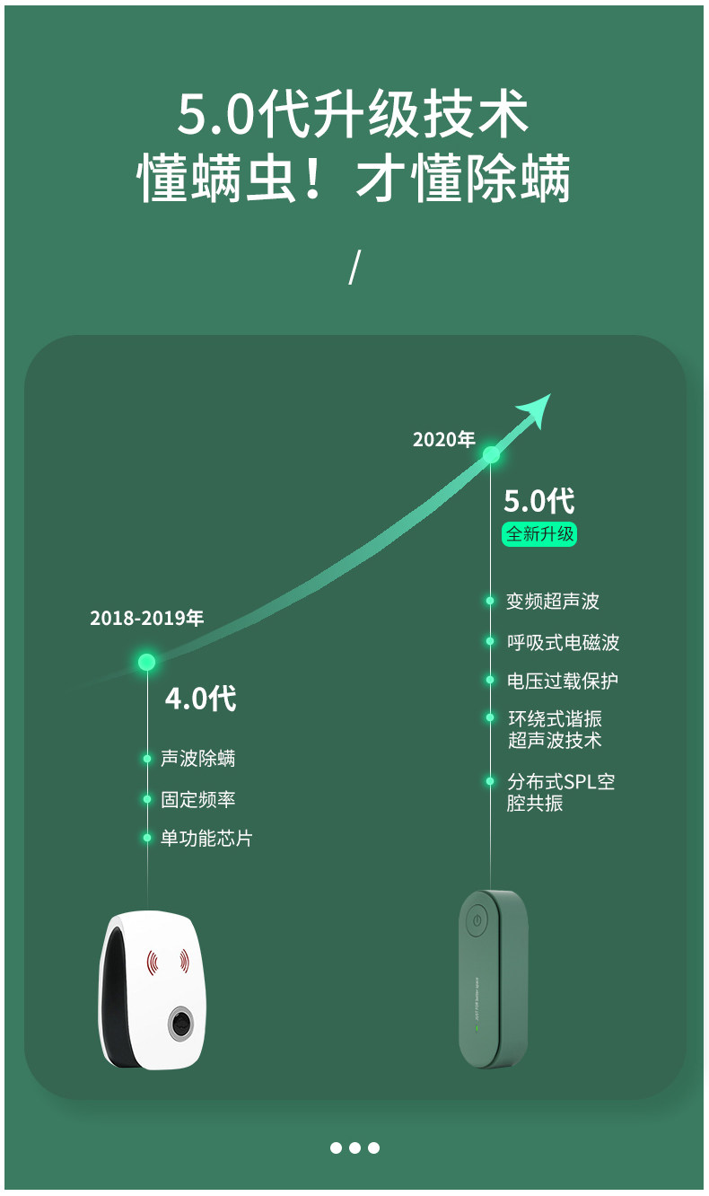 每时乐 超声波除螨仪 物理静音无辐射 图1