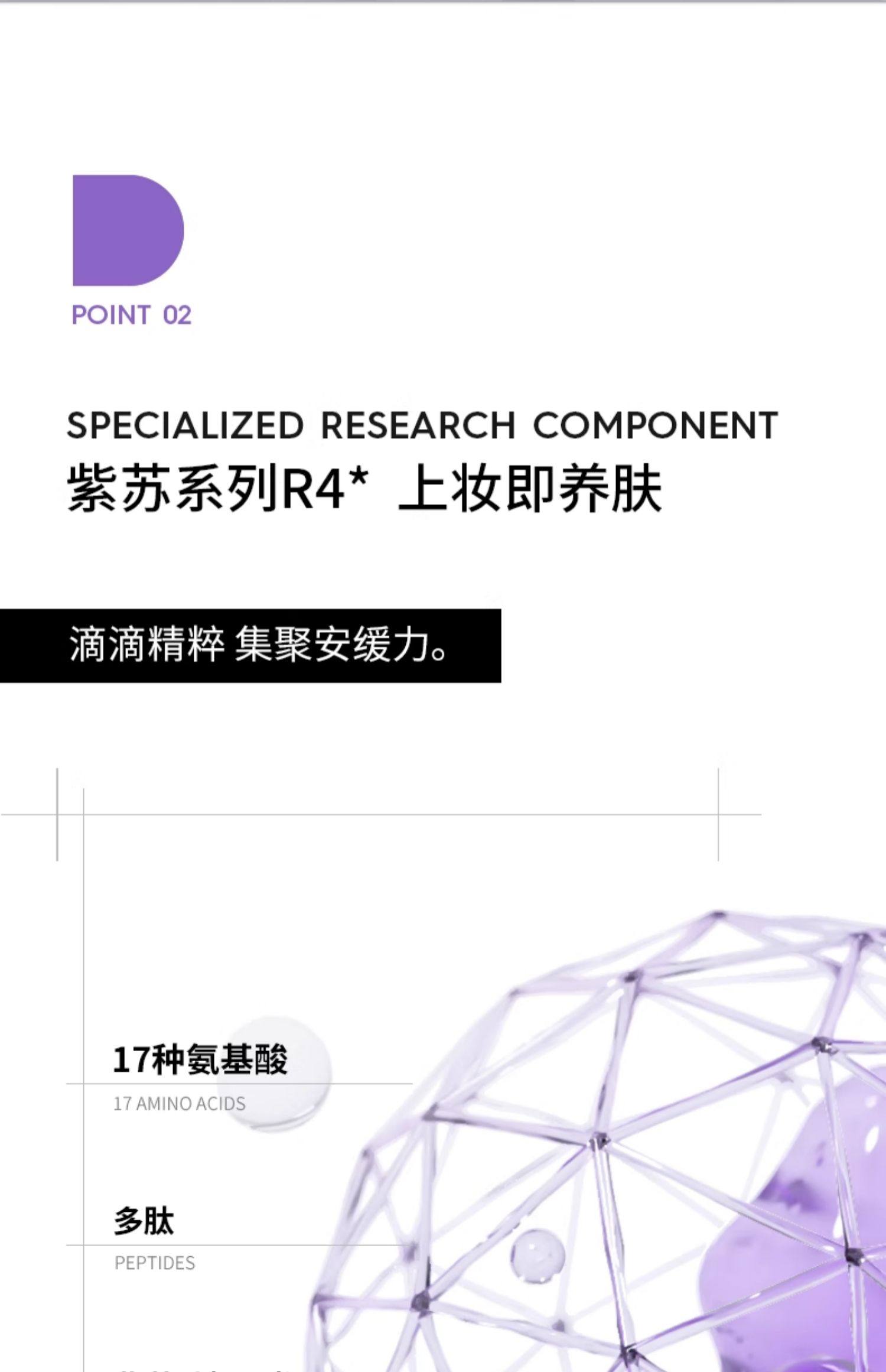 【中国直邮】 韩国 德妃紫苏 养肤清透隔离霜 防晒2合1妆前乳保湿舒缓敏肌SPF50+ 50ml
